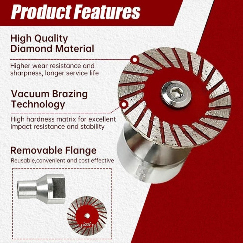 Fast Cutting Corrugated Blades