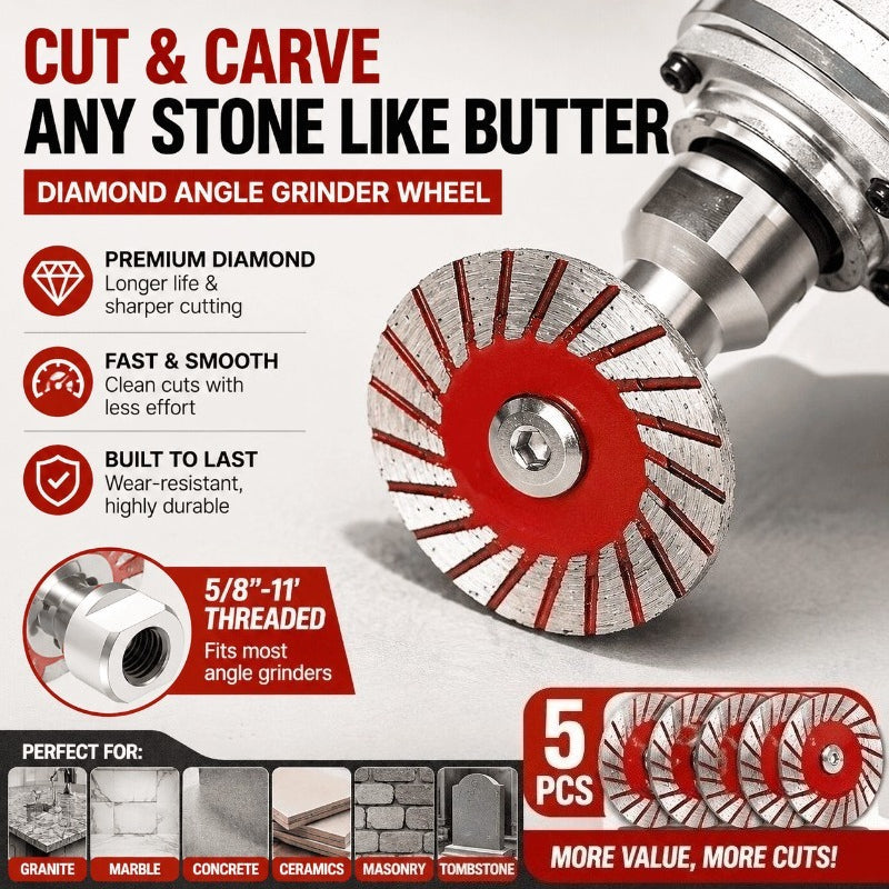 Fast Cutting Corrugated Blades