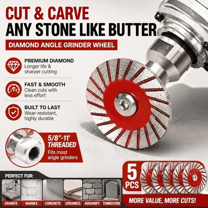 Fast Cutting Corrugated Blades