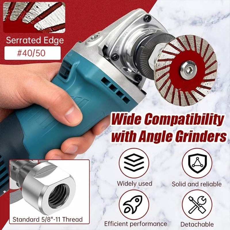Fast Cutting Corrugated Blades