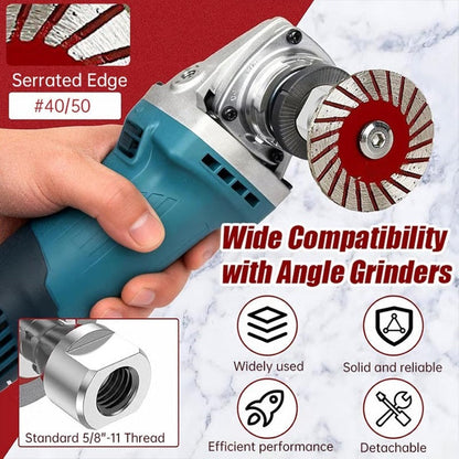 Fast Cutting Corrugated Blades