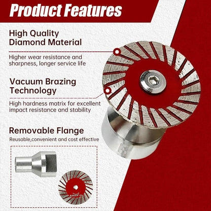 Fast Cutting Corrugated Blades