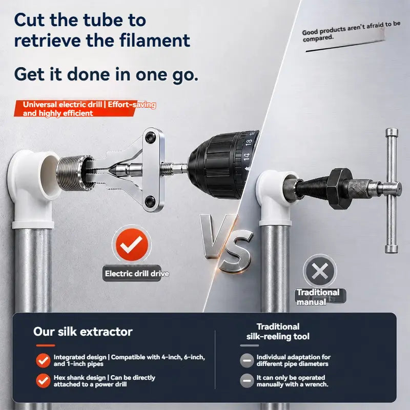 Drill-Powered Broken Pipe Thread Extractor – Universal 1/2", 3/4" & 1" Broken Pipe Nipple Remover Tool